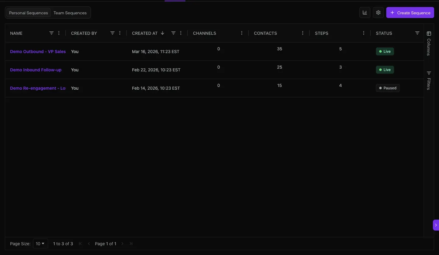 Sequencer Team Sequences tab showing 30 sequences including Multi-Channel Sequence Test, SalesLeaders_AI&ML_US/UK, GrowthDemandGen_SaaS_US, RevOps_SaaS, VPHead-Sales_SaaS with channels/contacts/steps/status columns