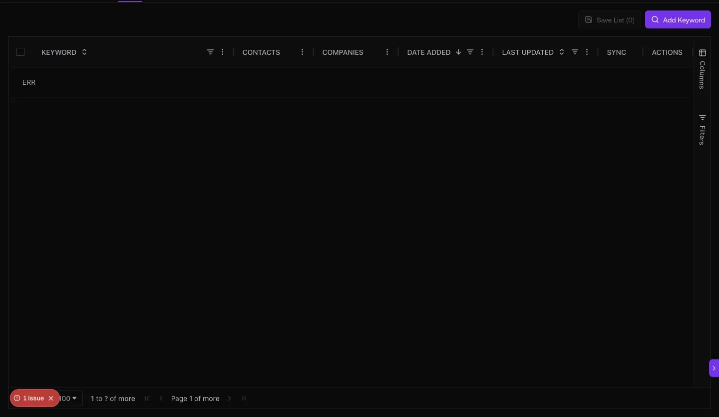 Intent Keywords empty state with your data Added/Last Updated/Sync/Actions columns and Add Keyword button